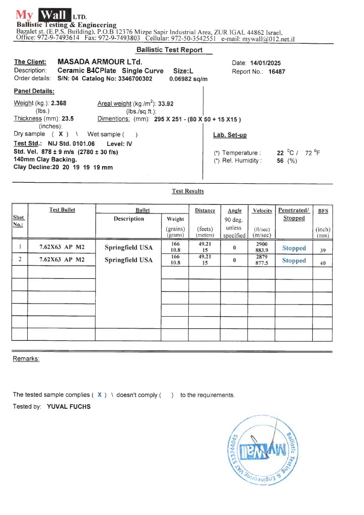 Plates Ballistic Test 4 LVL B4C
